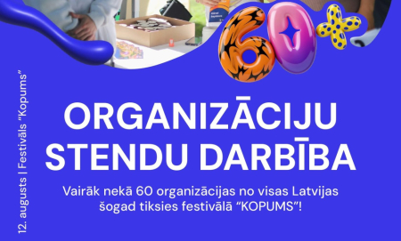 Dalība jauniešu iespēju festivālā “KOPUMS”