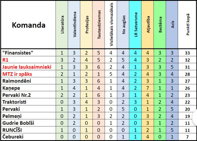 whatsapp-image-2023-02-14-at-18.00.16